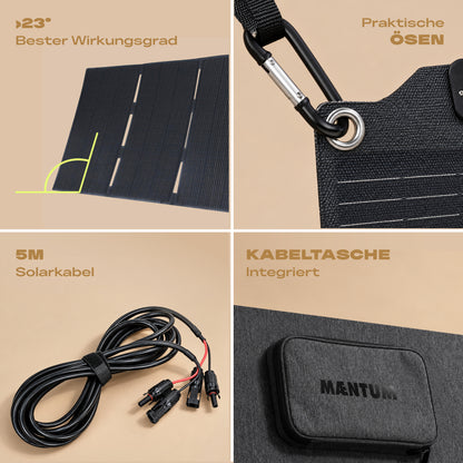 400 Wp Faltbares SolarPanel 2.0